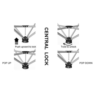 SKU: OV-FA001 - 20’  X 10’  Steel Frame Pop-up Canopy With Central Lock
