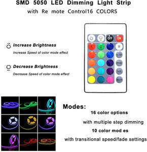 SKU: LS-LI035COLOR - 16 Color Changing Waterproof RGB Rope Light with Remote Control for Indoor & Outdoor Use